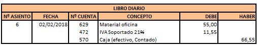 LIBRO DIARIO 2.png