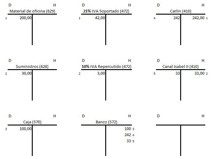 lirbo mayor entrada 3º