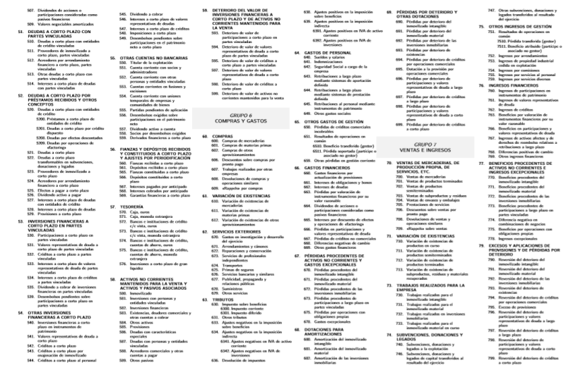 PLAN CUENTAS ORIGINAL GRUPO9S 5 AL 7