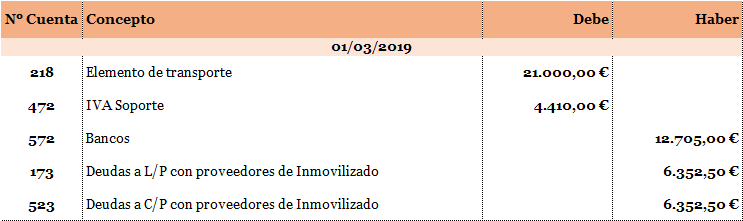 COMPRA INMOVILIZADO