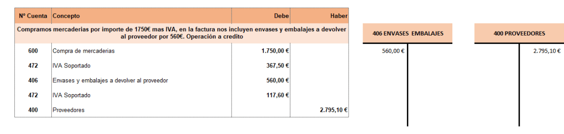 1º LIBRO + MAYOR ENVASES A DEVOLVER
